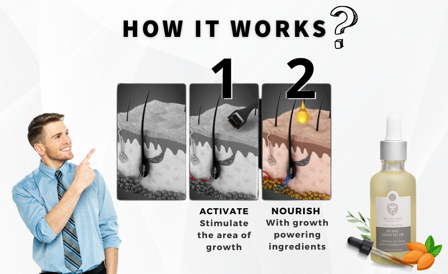 Beard Nourishing Oil