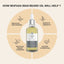 Beard Growth Oil