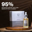 Beard Growth Oil